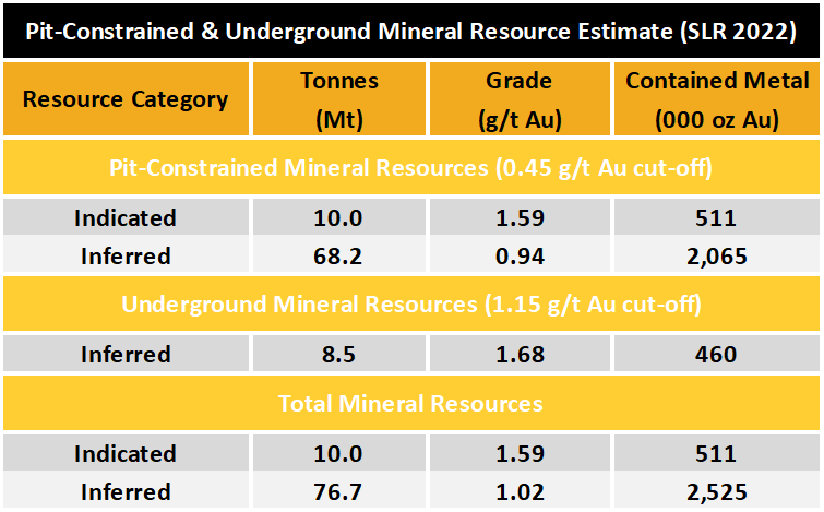 Gold Digging: How to Mine the MLS for an Opportunity Market » REItips