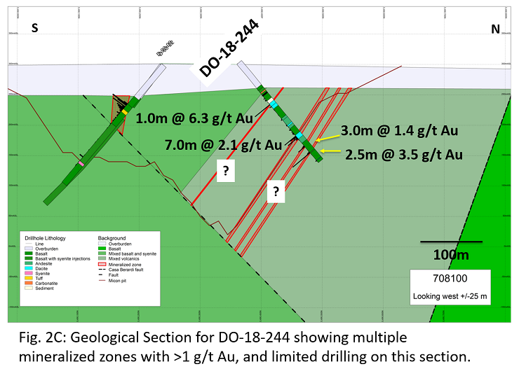 FIG 2C E Porphyry PR July 9 2018