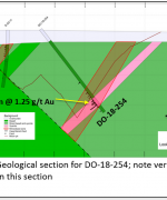 PR-July-9-2018 Geological Section for DO-18-254