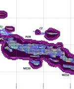 Plan view of Micon 2018 Resource Areas: conceptual pit shells, with a number of the zones appear to be merging into a larger unified system