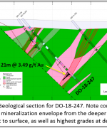 PR-July-9-2018 Geological Section for DO-18-247