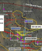 PR-July-26-2018 Drill plan for NW Gap Area, showing previously reported and new mineralized zones