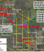 PR-July-9-2018  Drill plan for eastern part of Porphyry Zone